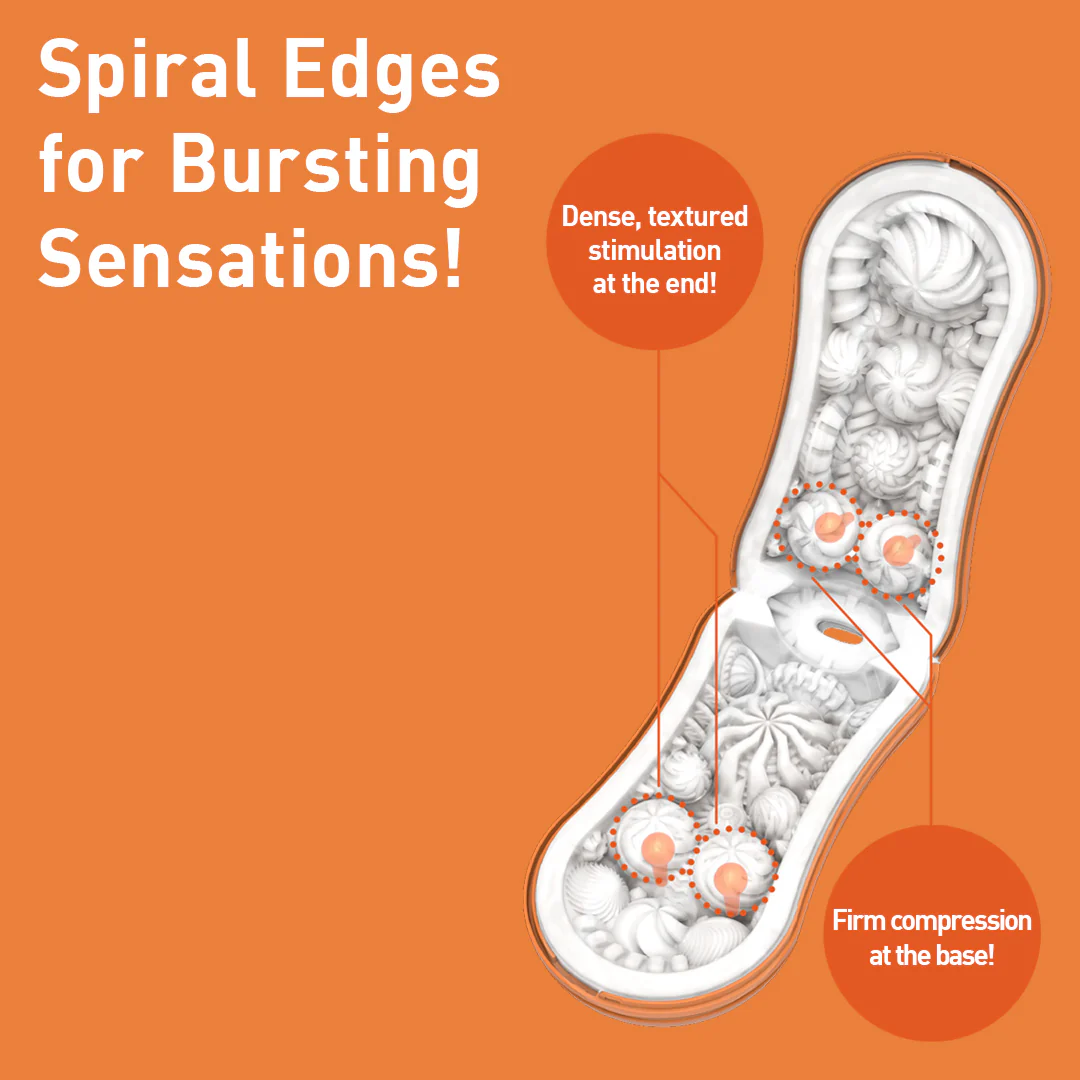 ฟลิ๊บ โออาร์บี ซันเซท ออเรนท์ - Image 3